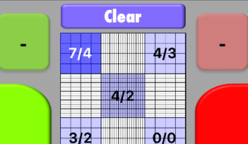 HemocyTap counting screen