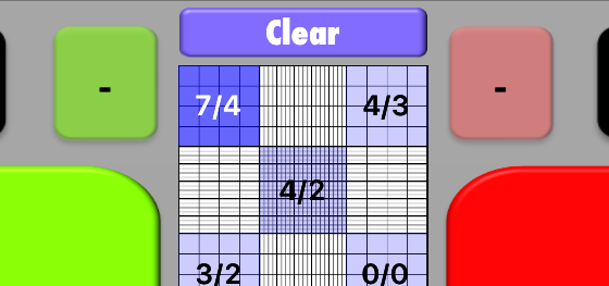 HemocyTap counting screen